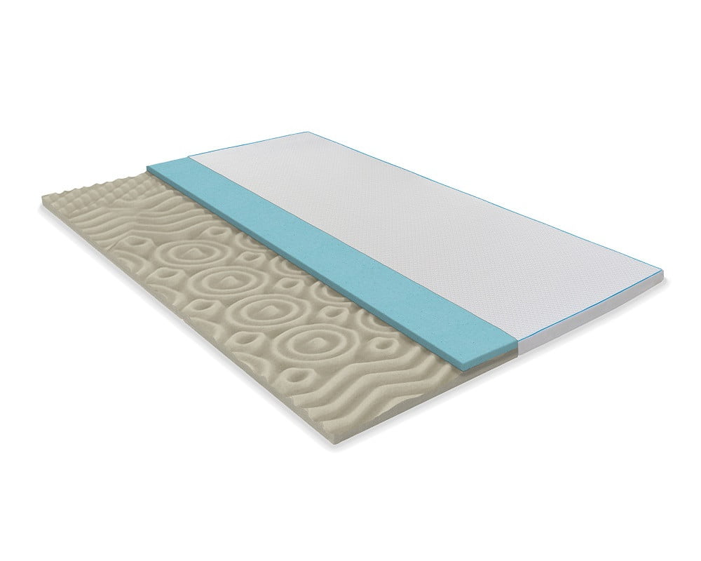 Topper-Bedora-Argentum-Memory-7-Zone-4