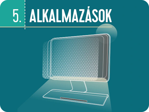 Az ideális alvás 100 titka – Alkalmazások