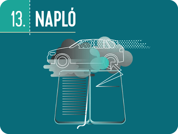 Az ideális alvás 100 titka – Napló