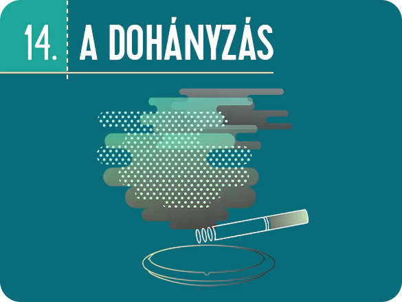 Az ideális alvás 100 titka – A dohányzás