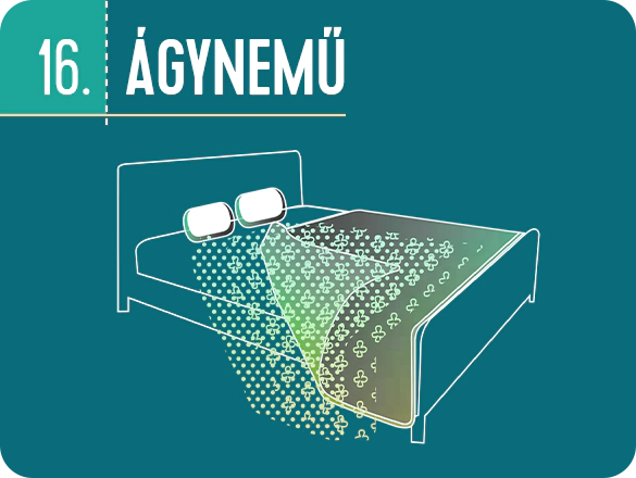 Az ideális alvás 100 titka – Ágynemű