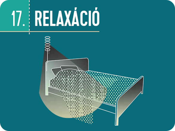 Az ideális alvás 100 titka – Relaxáció
