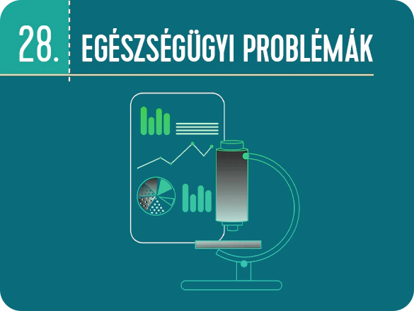 Az ideális alvás 100 titka – Egészségügyi problémák