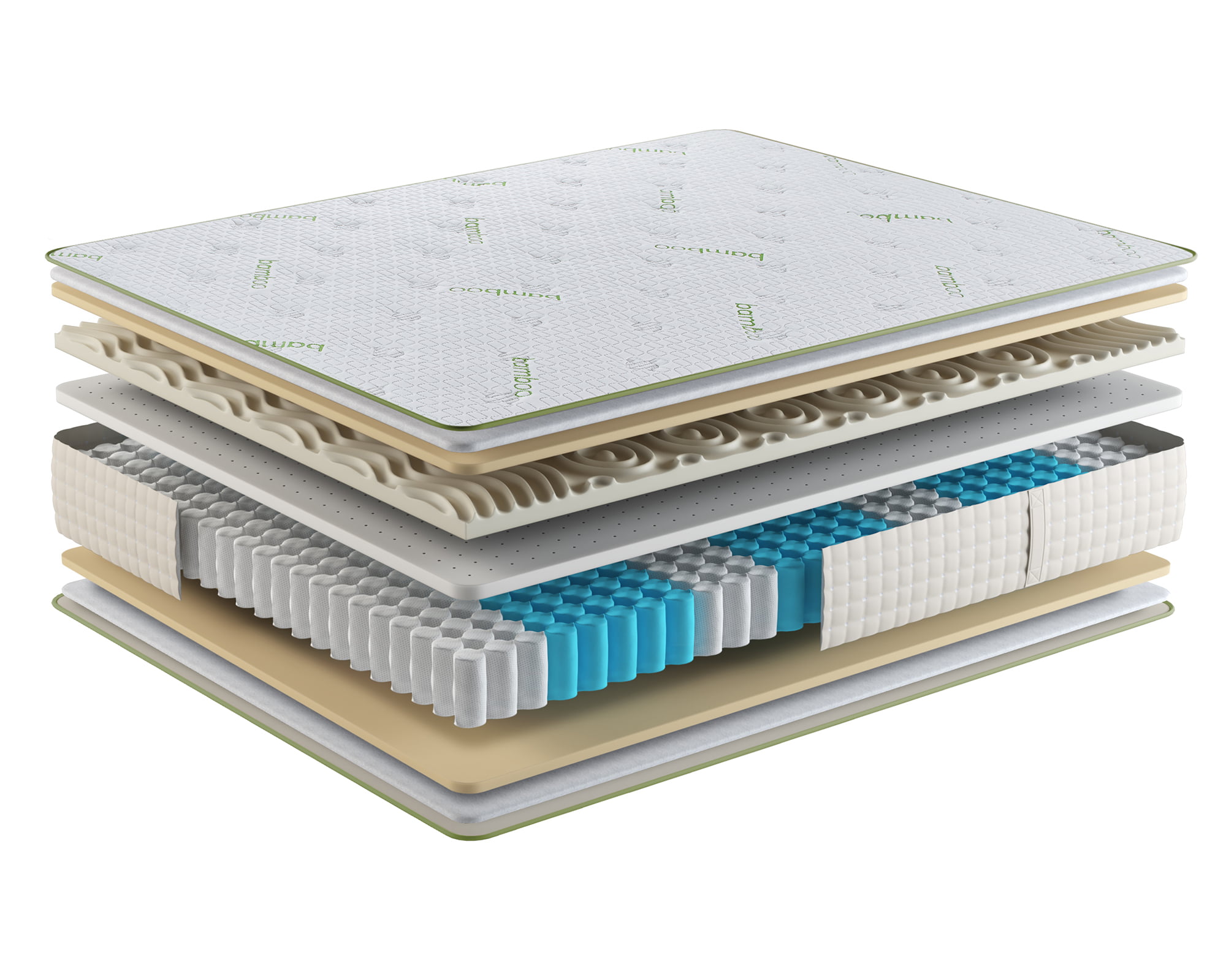 structura_Premium Bamboo Memory Latex