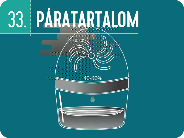 Az ideális alvás 100 titka – Páratartalom